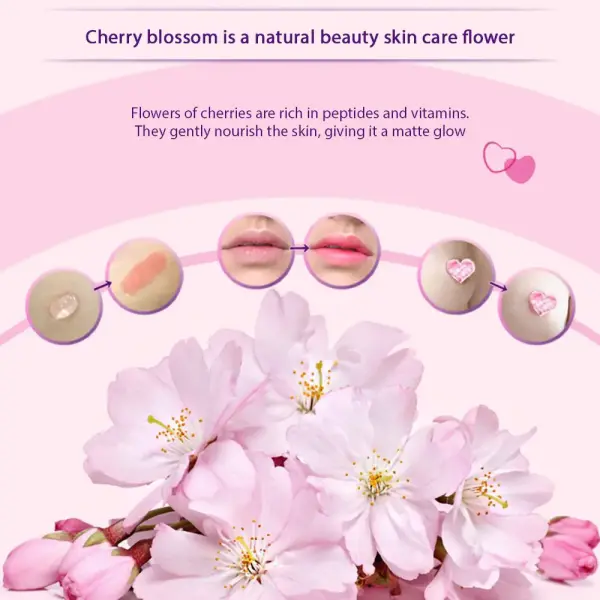 🌸 BIOAQUA Nenhong Pink Body Cream Lips Underarm Cream 🌟 - 30GM